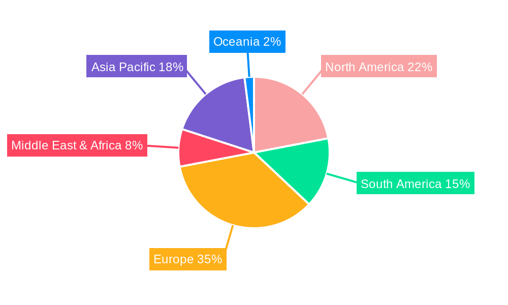 Sugar Beet Pulp Pellets (SBPP) Regional Share