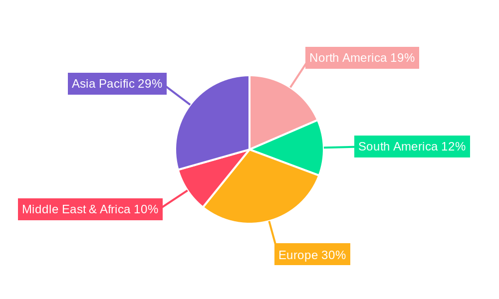 Sunflower and Olive Oil Regional Share