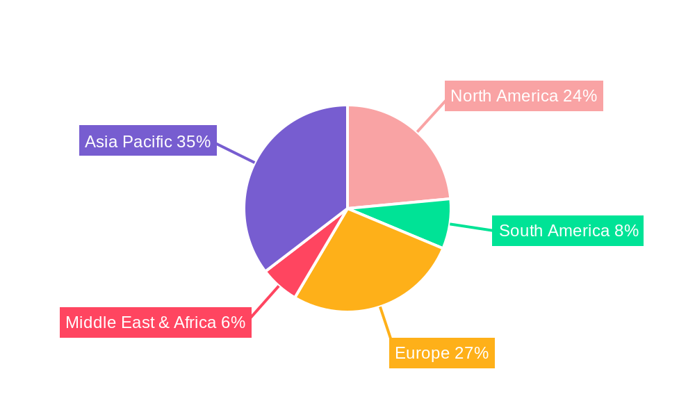 Superabrasive Regional Share