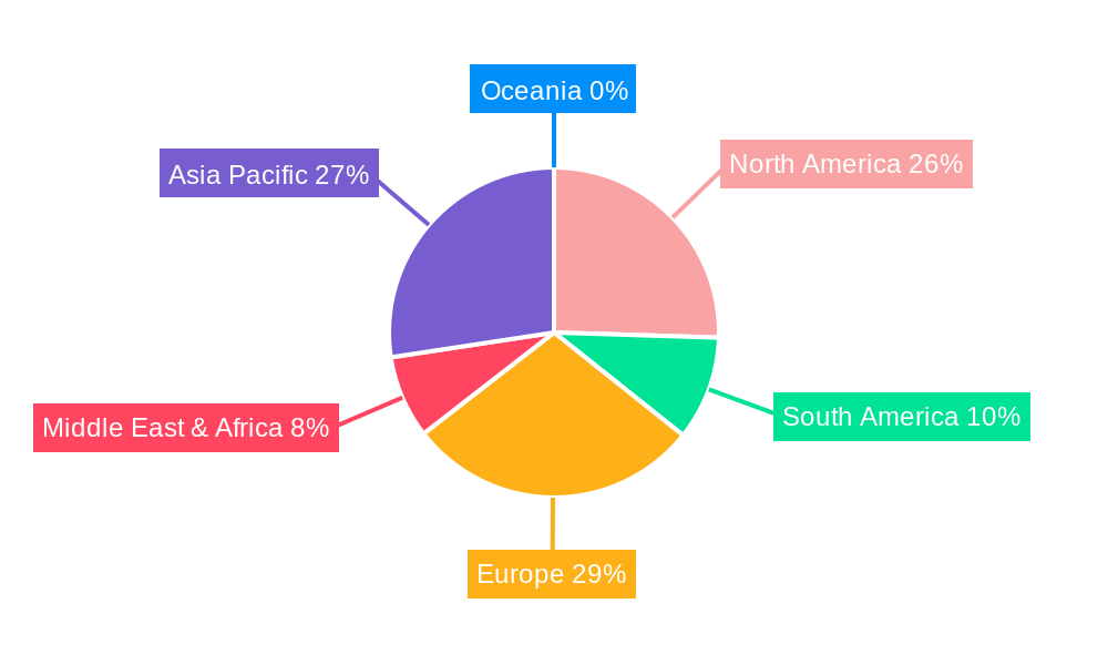 Supermarket Beverage Cabinet Regional Share
