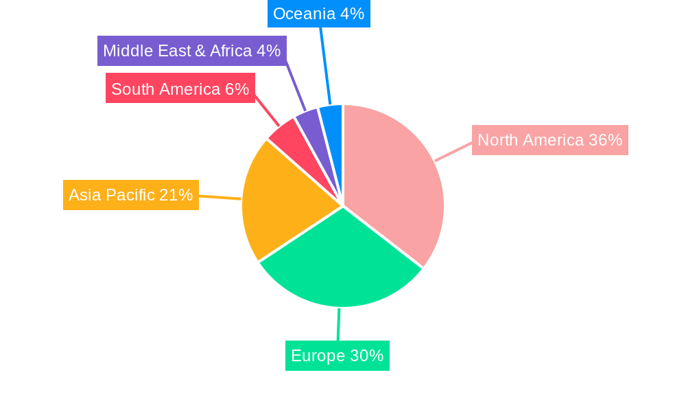 Sustainable Activewear Regional Share