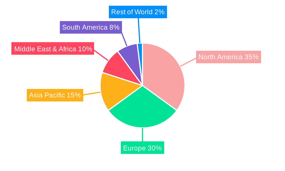 Swimming Pool Liner Regional Share