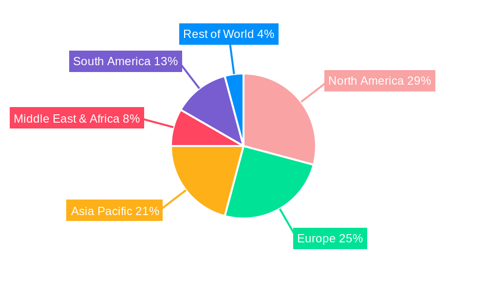 Swimming Pool Vacuum Cleaners Regional Share