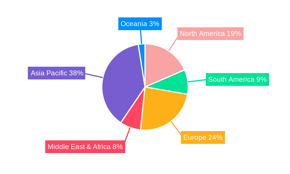 Synthetic Leather (Artificial Leather) Regional Share