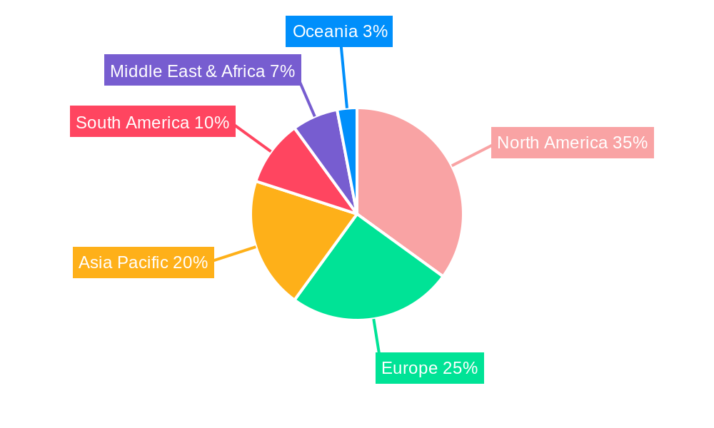 Synthetic Roof Tile Regional Share