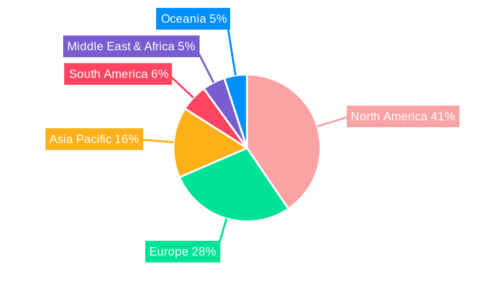 Tall Fescue Seeds Regional Share