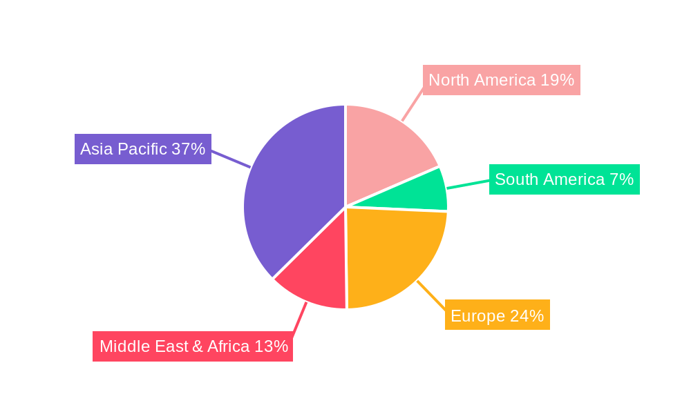 Tank Type SF6 Circuit Breaker Regional Share