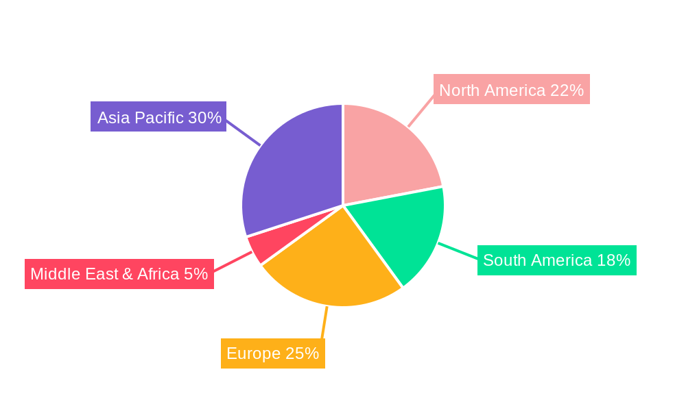 Tantalum and Niobium Materials Regional Share