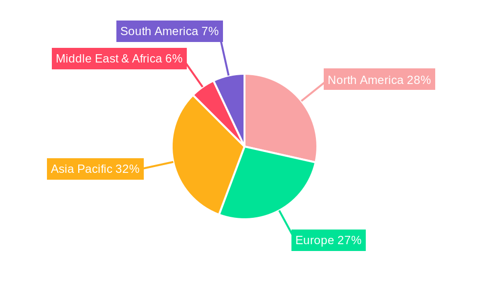 Terahertz Crystals Regional Share
