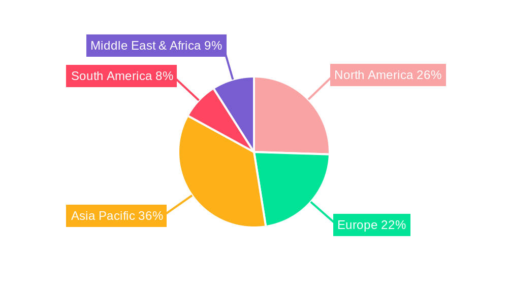 Tertiarybutylphosphine(TBP) Regional Share