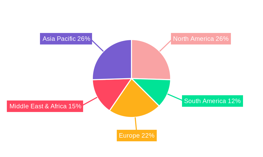 Tetanus Vaccine (Adsorbed) Regional Share