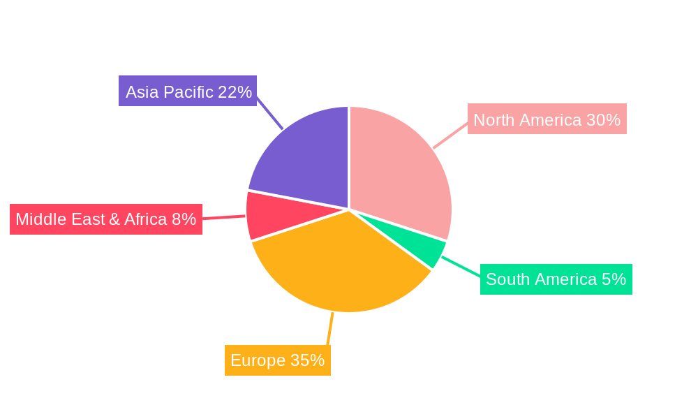 Thermal Control Coating (TCC) Regional Share