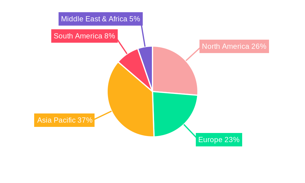 Thermally Conductive Silicone Adhesives Regional Share
