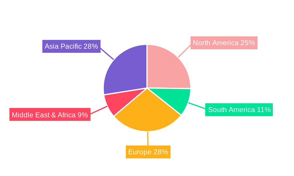 Thermally and Electrically Conductive Plastic Regional Share