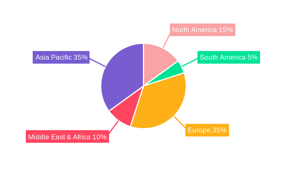 Three Piles Offshore Wind Power Jackets Regional Share