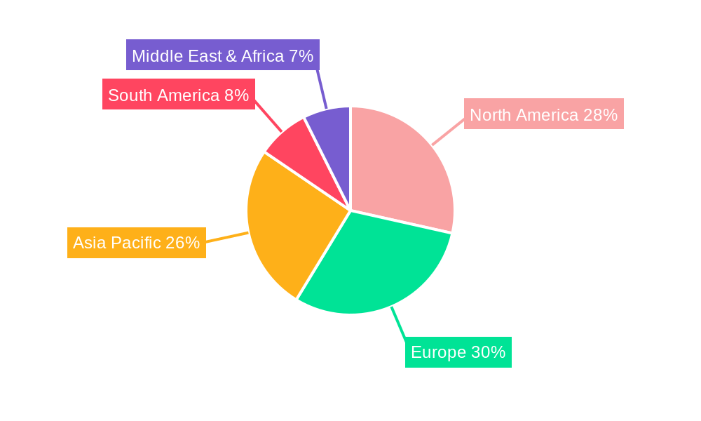 Ticlopidine Hydrochloride Tablets Regional Share