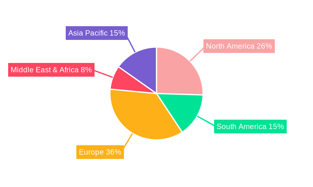 Tigernut Regional Share