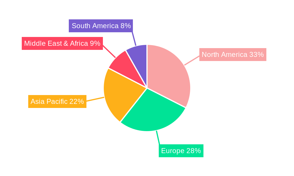 Topical Acne Agents Regional Share