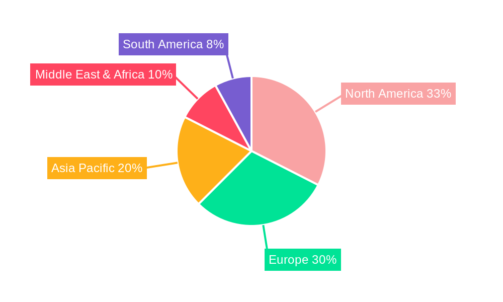 Topical Acne Clearing Treatment Regional Share