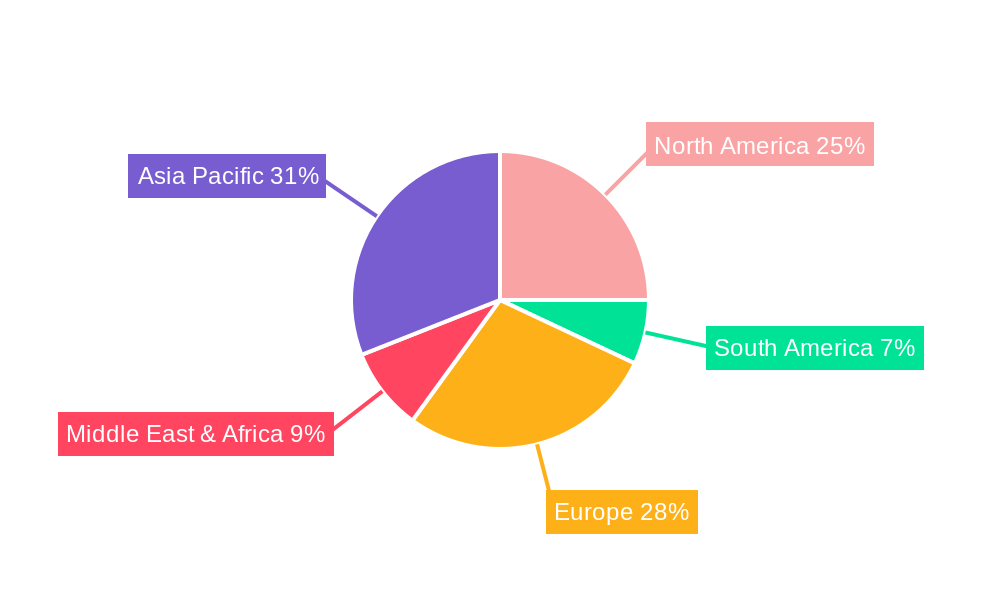 Transparent Heating Film Regional Share