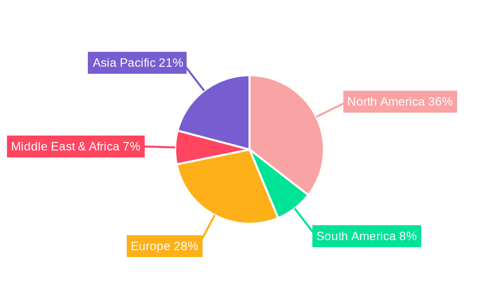 Trifluridine and Tipiracil Tablet Regional Share