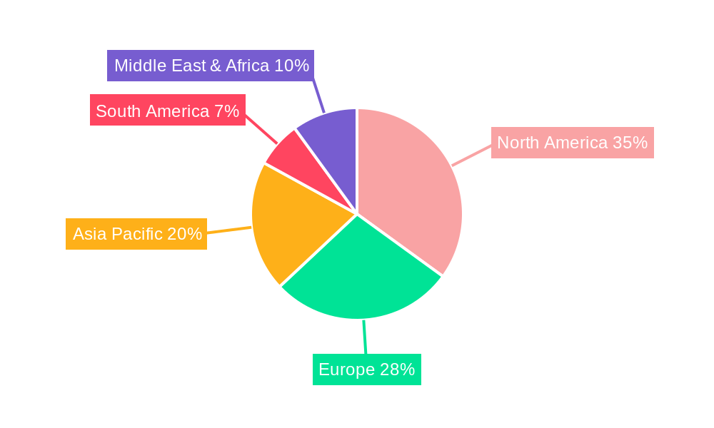 Trigeminal Neuralgia Therapeutics Regional Share