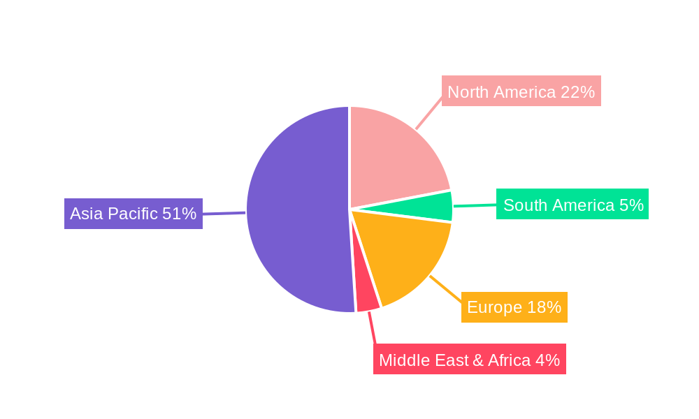 Trimethyl Silane Regional Share