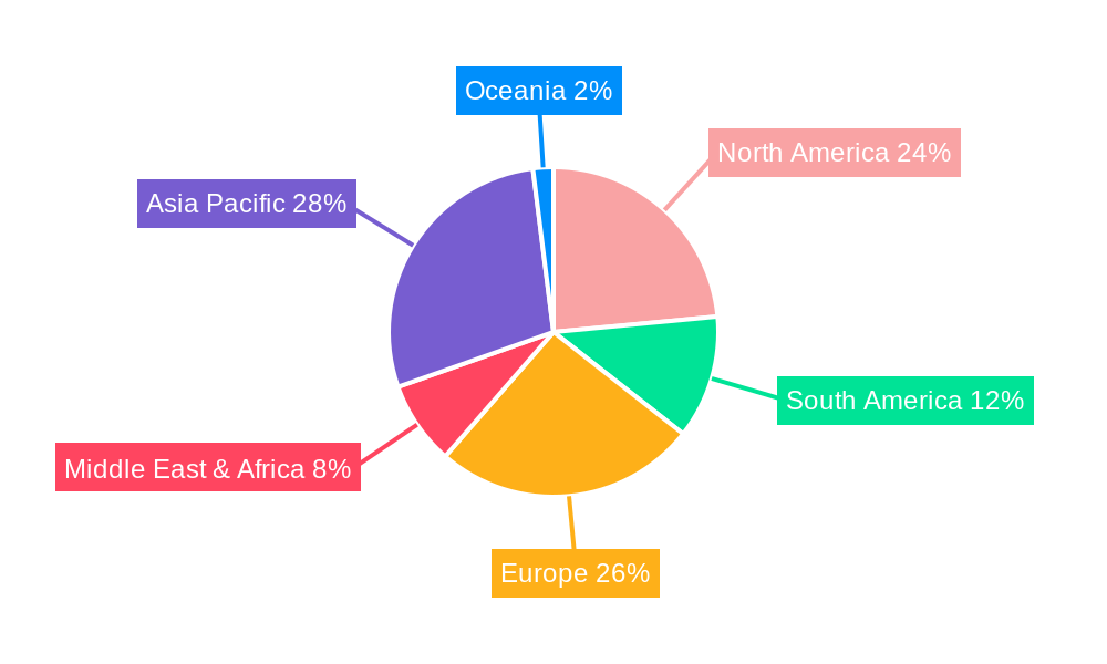 Triploid Watermelon Seeds Regional Share