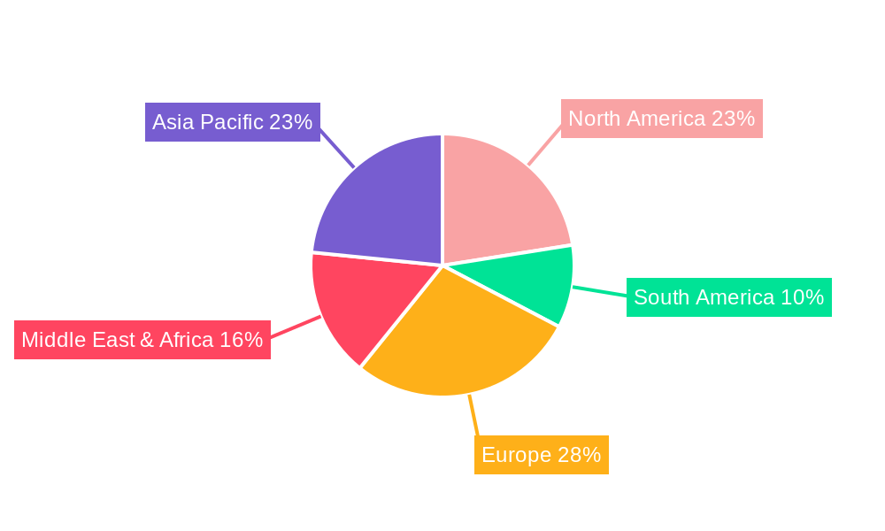 Tuberculosis Therapeutics Regional Share