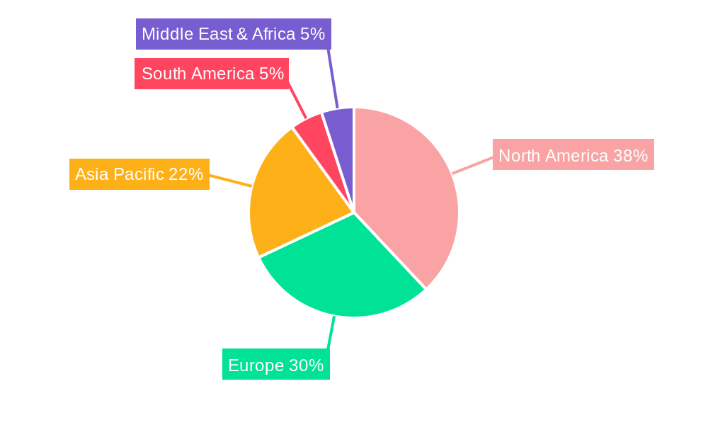 Tucatinib Tablets Regional Share