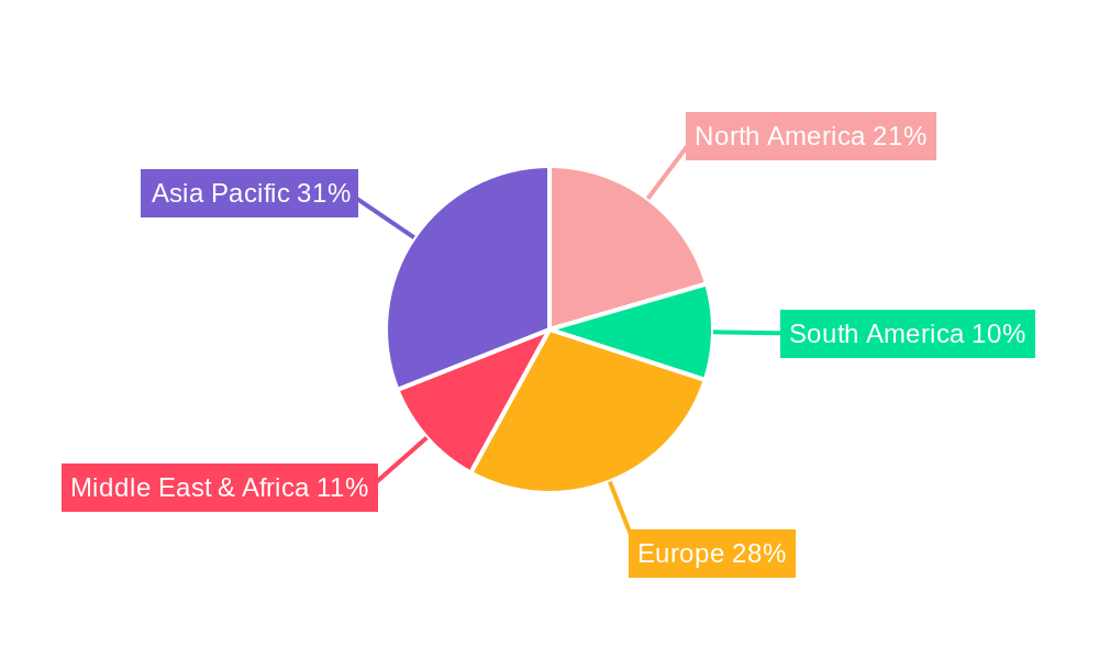 Twist Opening Brick Liquid Carton Regional Share
