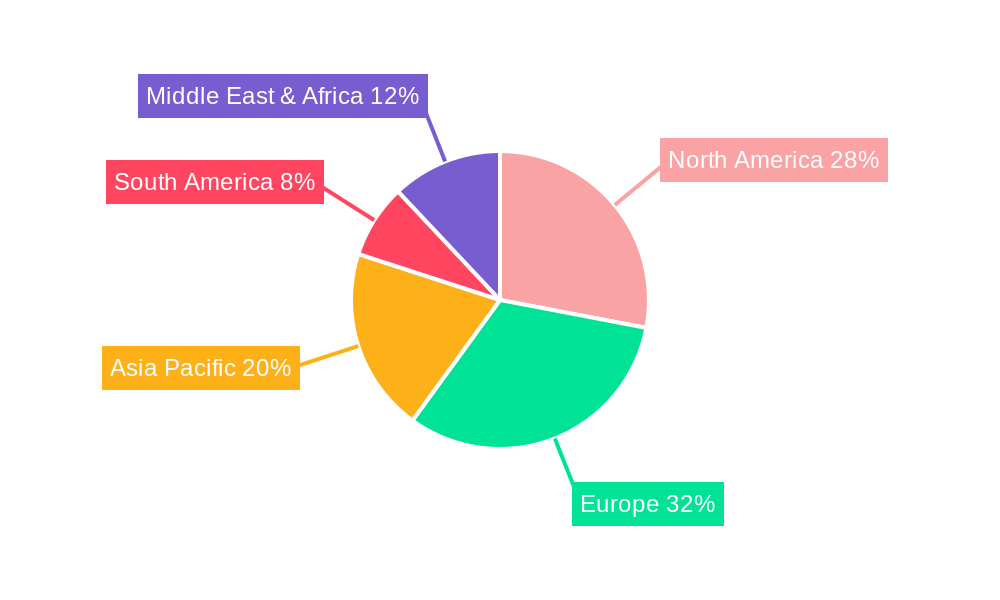 Two-component Microcement Regional Share