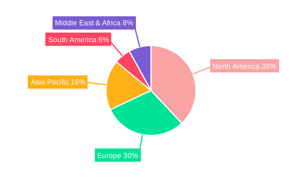 Tyrosine Kinase JAK Inhibitors Regional Share