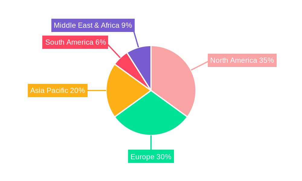 Vandetanib Tablets Regional Share