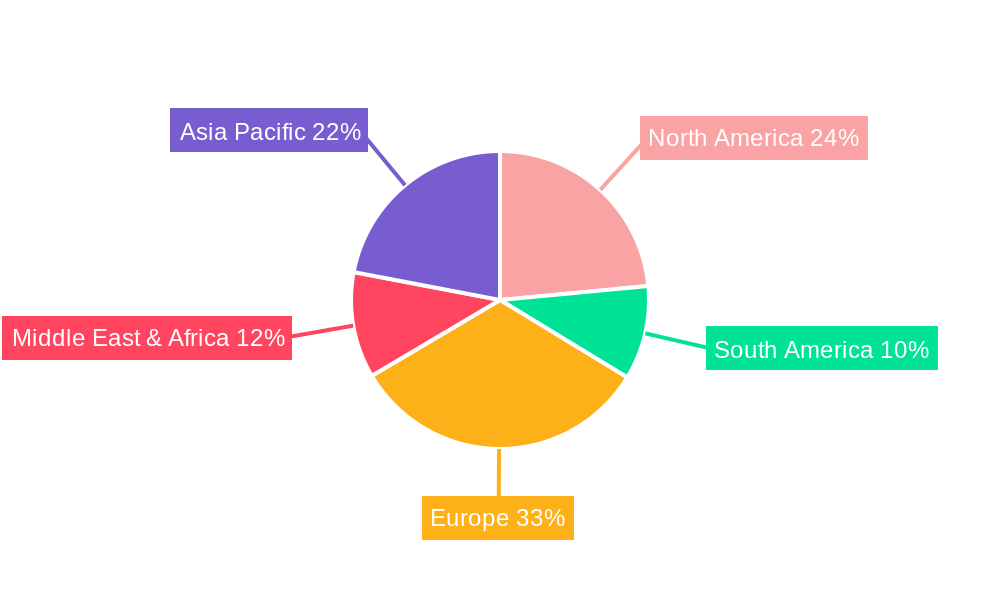 Vessel Tracking Systems Regional Share