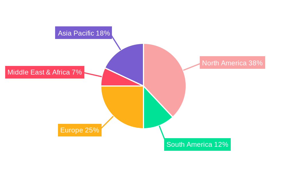 Vinyl Patio Covers Regional Share