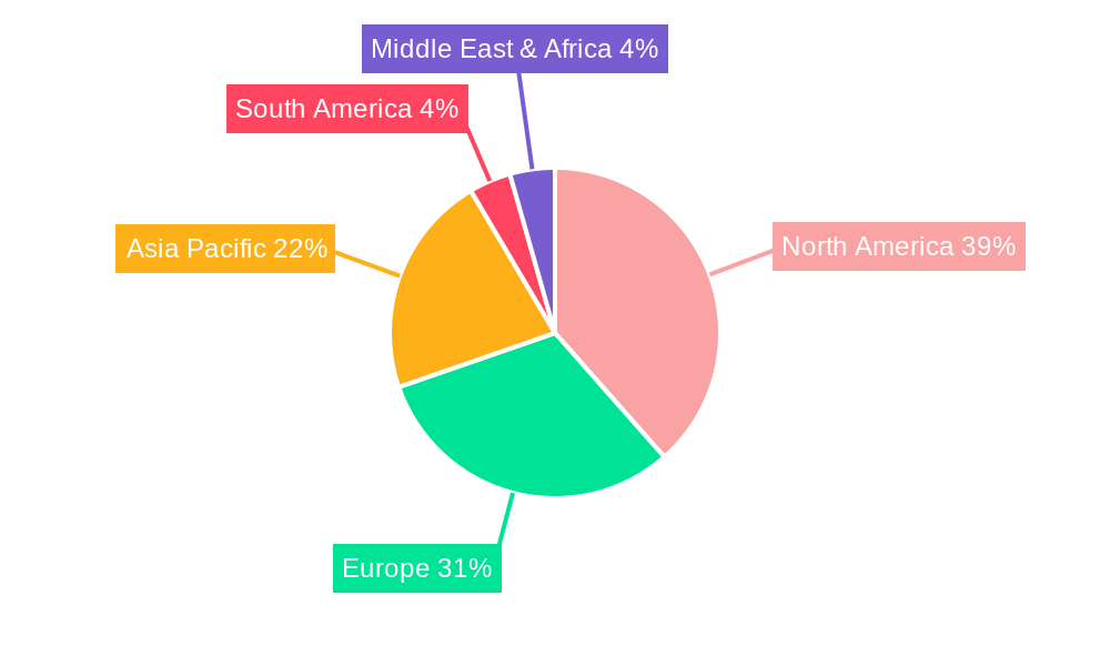 Viral Vector Manufacturing Services Regional Share