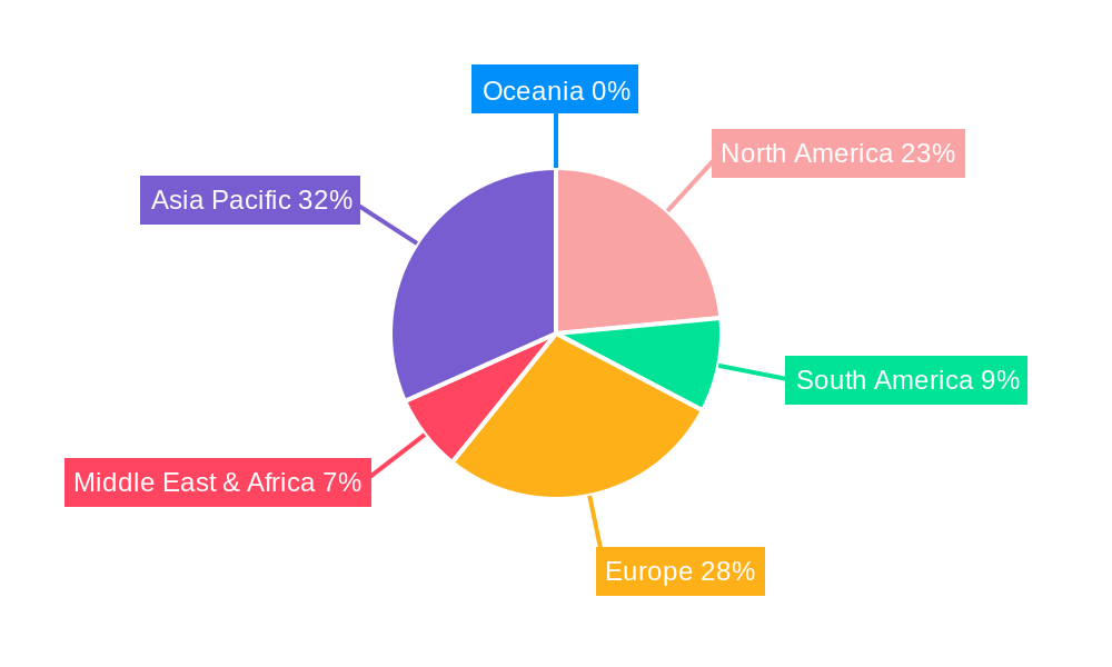 Viscosity Reducer for Coatings Regional Share