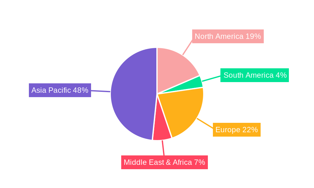 Wafer Grinding Wheel Regional Share