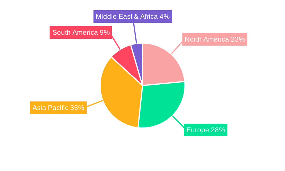 Washing Machine Cleaner Regional Share