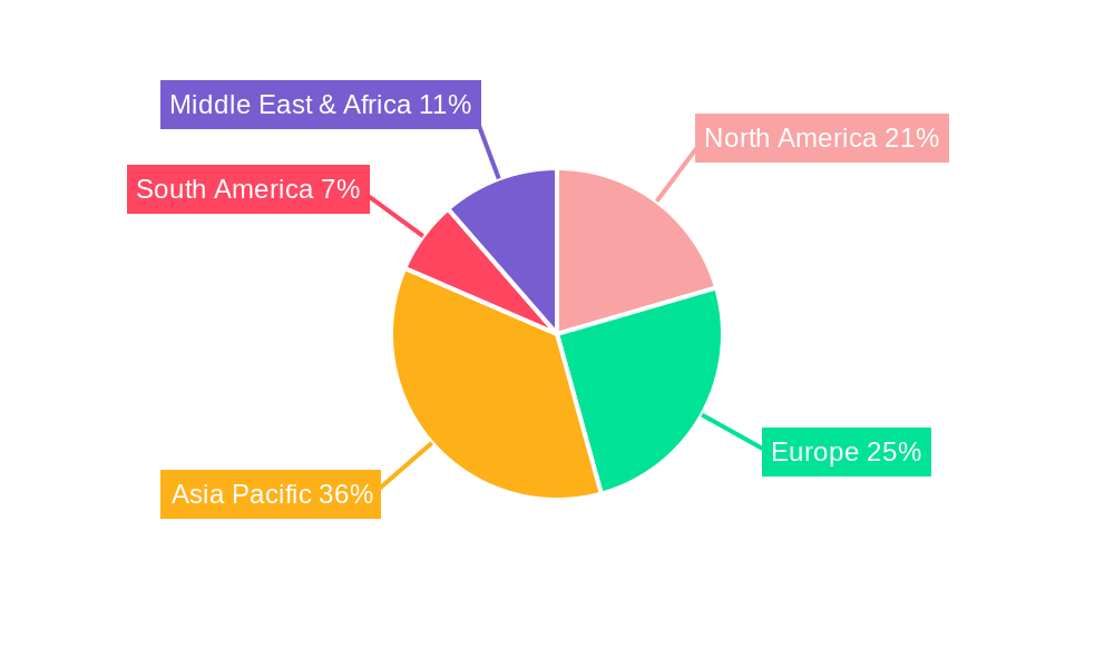 Water-Based Special Matting Powder Regional Share