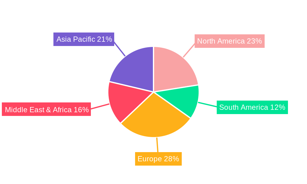 Water Booster Pump Regional Share