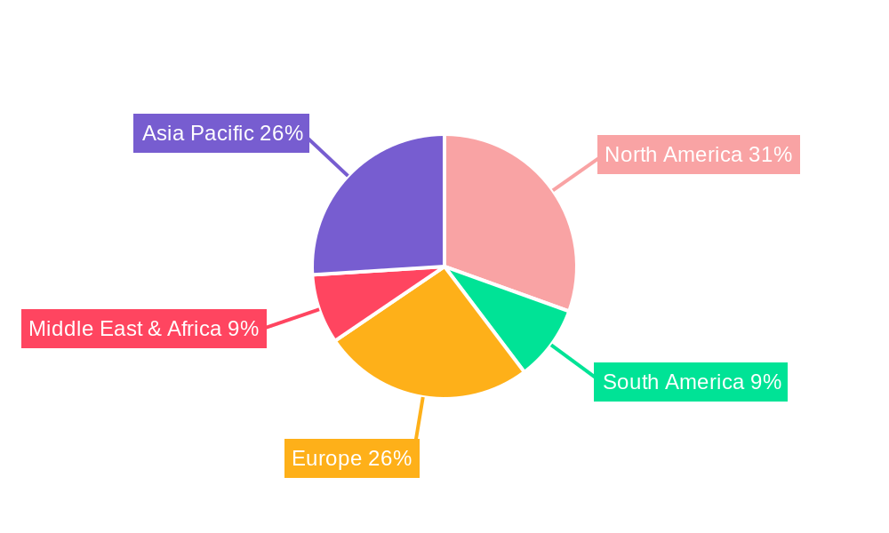 Water Spot Remover Regional Share
