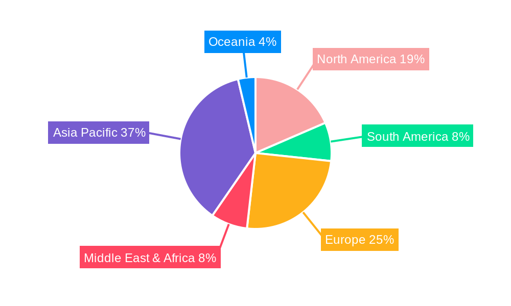Water and Oil Repellent Finishing Agents Regional Share