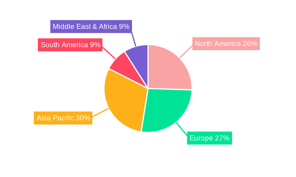 Water-based Barrier Coatings (WBBC) Regional Share