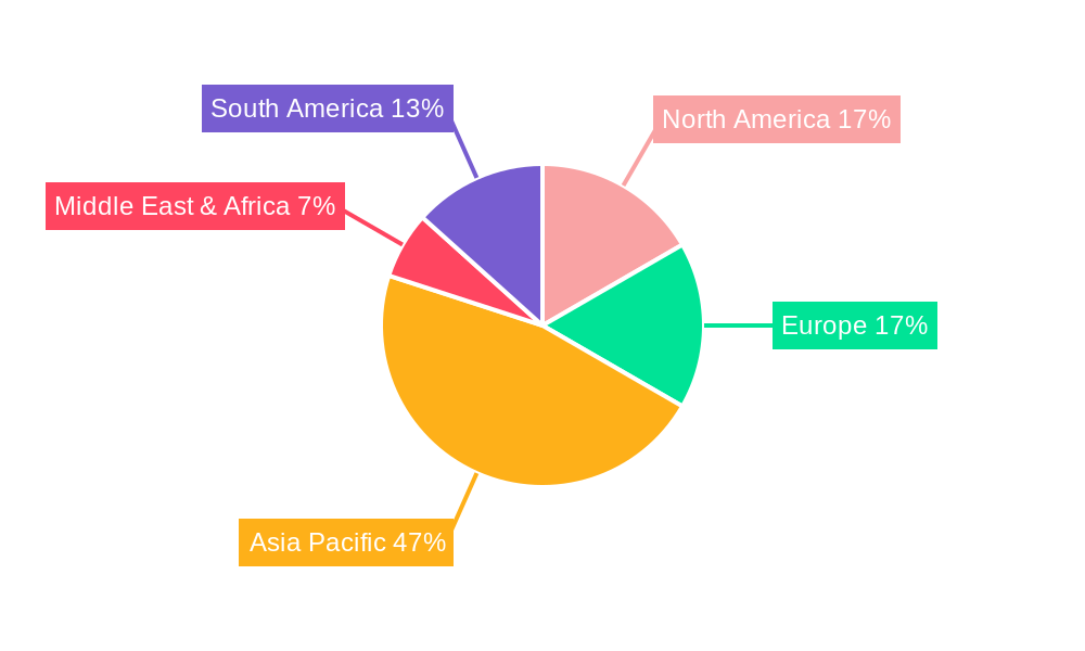 Waterproof Socket Box Regional Share