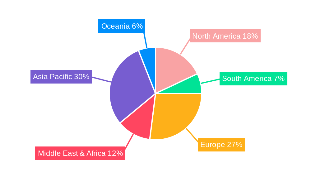 Watertight Hatches Regional Share