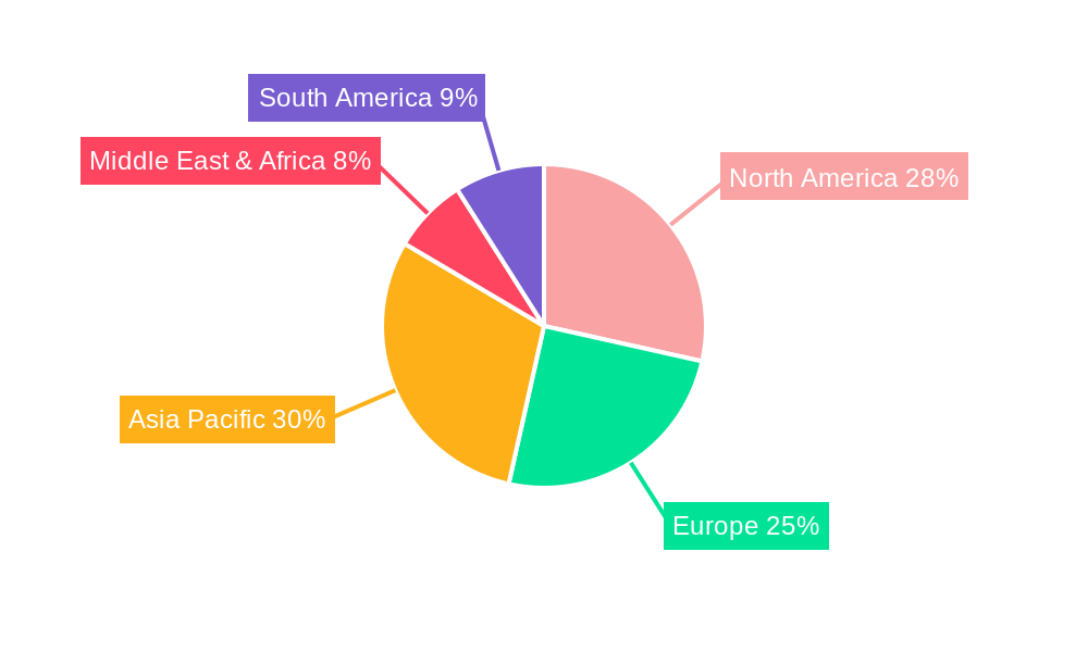 Wearable Antenna Regional Share
