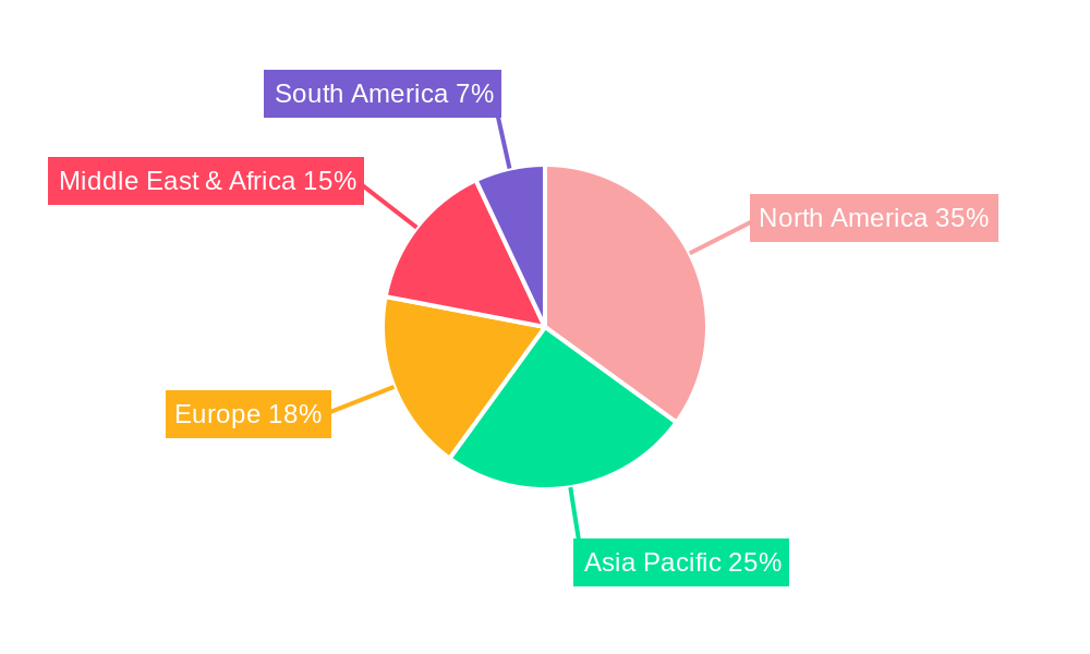 Wellhead Choke Valves Regional Share