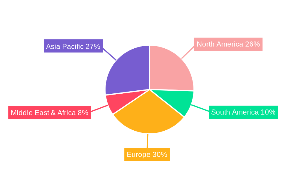 Wet Granulating Equipment Regional Share